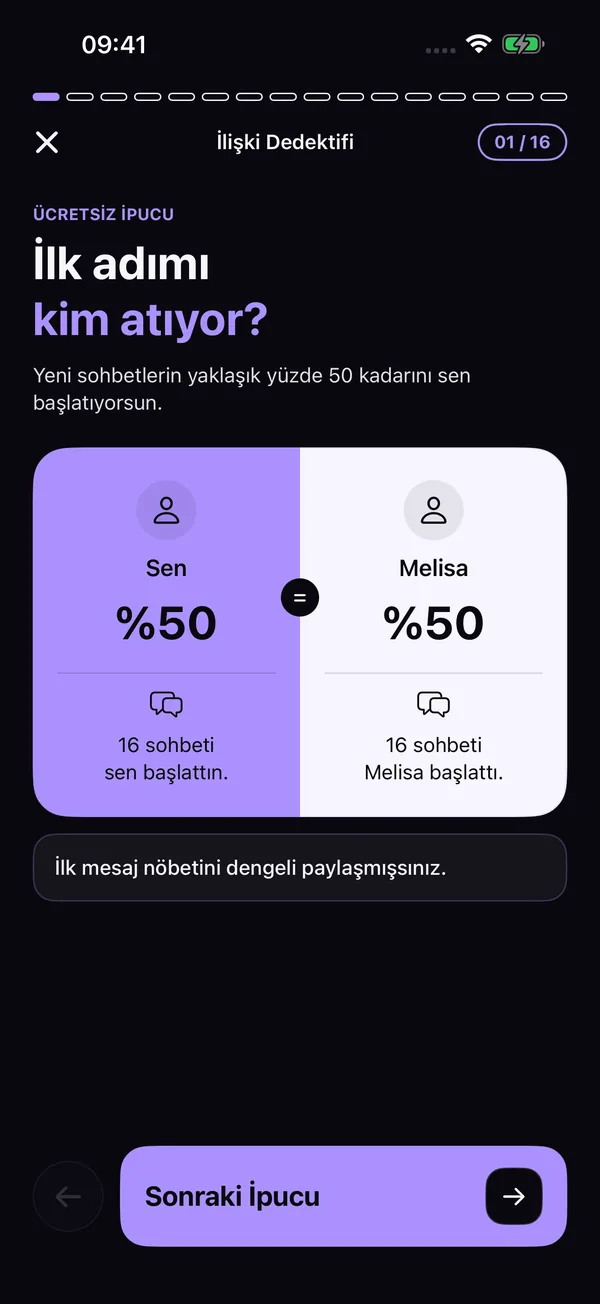 DOKED ilişki analizi: “İlk mesajı kim atıyor?” sayfası, Sen ve karşı taraf için yüzde payları